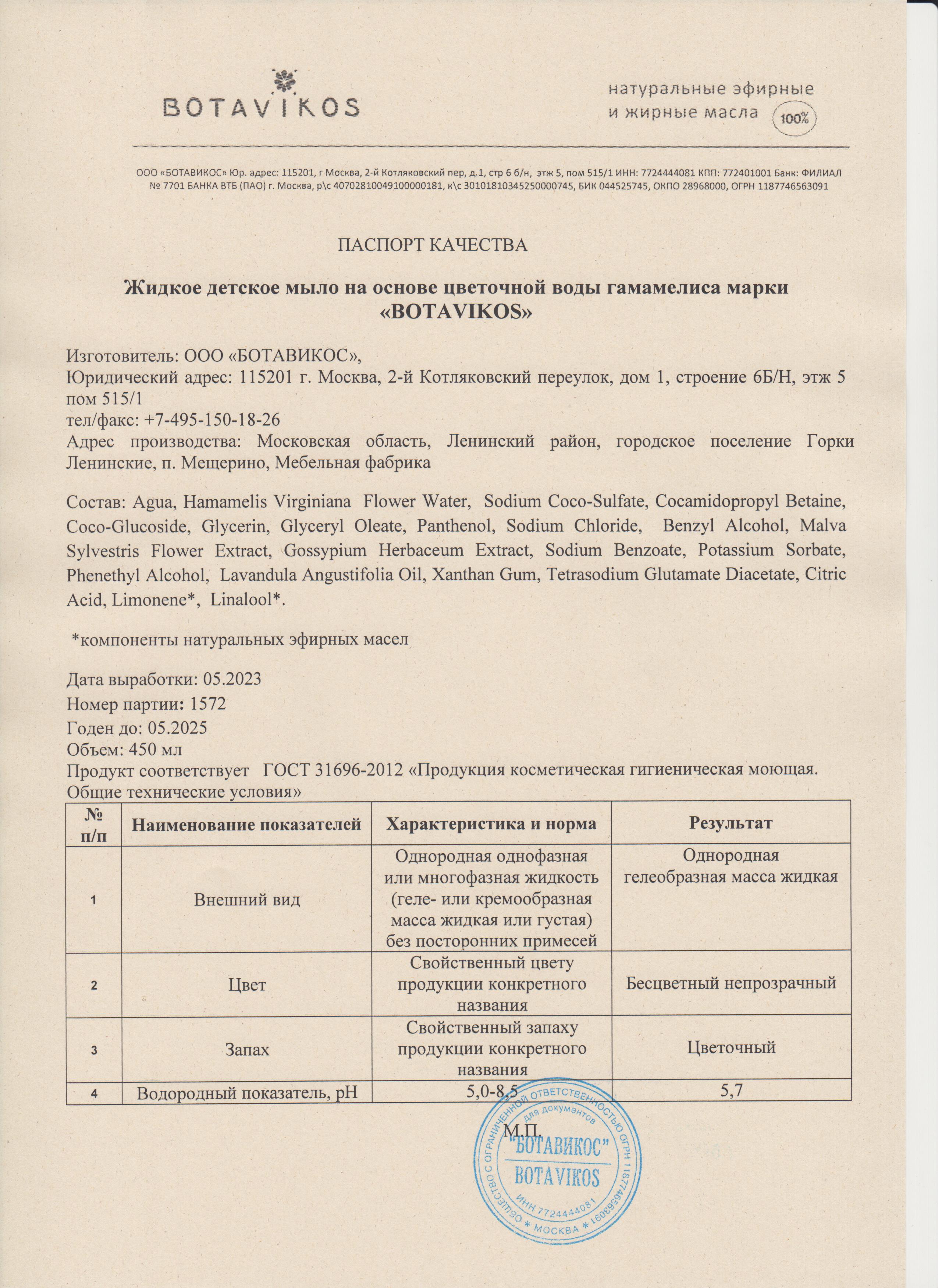 Паспорт №052023